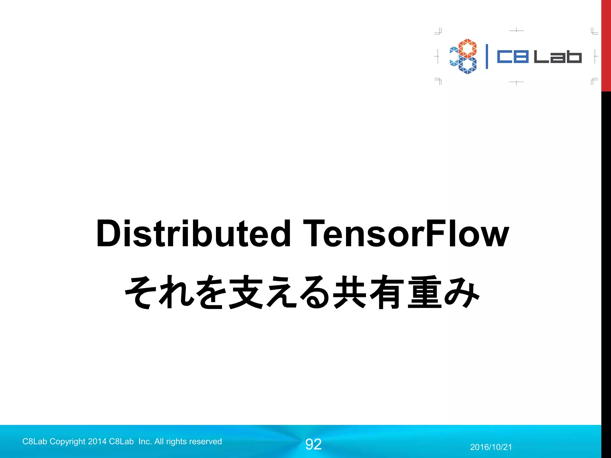 シンギュラリティ株式会社
第3章
TensorFlow の活用法
10月 TensorFlow講義
2017/9/19C8Lab Copyright 2014 C8Lab Inc. All rights reserved
 