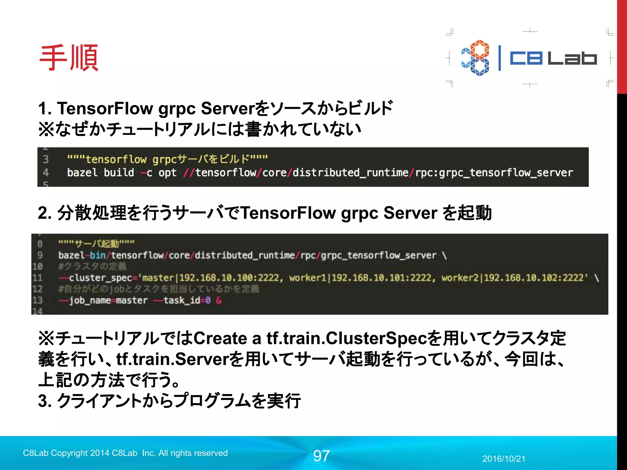 97
モデルを保存するには
1. tf.train.Saverオブジェクトを生成
2. 保存したいステップの時にsave
2017/9/19
Singularity Copyright 2016 Singularity Inc. All rights
reserved
saver = tf.train.Saver()
with tf.Session() as sess:
sess.run(init)
for i in range(1000):
#step数とイテレーション数を合わせる
step = i + 1
（訓練・割愛）
if step % 100 == 0:
saver.save(sess, ‘models/my_model’, global_step = step)
models直下にmy_modelという名前で 名前の後に何step目のモデルかを付与
 