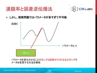 10
機械学習のモデル
 機械学習のモデルといっても様々なものがある
 決定木法
 線形回帰、ロジスティック回帰
 SVM
 ニューラルネットワーク
 K-means,階層型クラスタリング, MeanShift
 pLSI, NMF, LDA
 Lasso回帰、Ridge回帰、Elastic Net
 ベイジアンネットワーク
2017/9/19
C8Lab Copyright 2014 C8Lab Inc. All rights reserved
「教師あり、教師なし」「分類、回帰」「２値分類、多値分類」などやりたいことに
応じて適切な手法を選択することが大切。
今日はこれに特化します
 