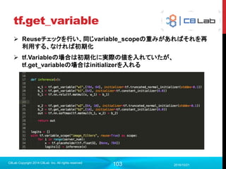 103
tf.train.Saver()について
 第一引数に何も入れていないと、それまでに出てきたgraph内の全て
の変数を保存するという意味になる
 一部だけを保存したい（特定の層だけ保存など）は
2017/9/19
Singularity Copyright 2016 Singularity Inc. All rights
reserved
saver = tf.train.Saver（ {'v1': v1, 'v2': v2} ）
 