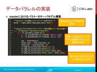 106
ステップ数の制御
 １回訓練が終わってしまうと今何ステップ目かわからない
 checkpointのファイルをopenして文字処理してステップ数取得！
 現在のステップ数も変数として保存してしまう
2017/9/19
Singularity Copyright 2016 Singularity Inc. All rights
reserved
美しくない
global_step = tf.Variable(0, name='global_step', trainable=False)
train_step = tf.train.GradientDescentOptimizer(0.5).minimize(loss,
global_step=global_step)
minimizeメソッドにメソッドのglobal_step引数に変数を入れておく
とminimizeメソッドを呼ぶ時にincrementしてくれる！
 