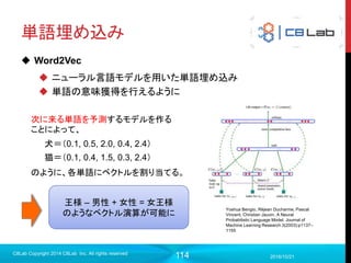114
TensorBoardを使うには？
6. 出来上がったログの上位のディレクトリをtensorboardコマンドで指定
7. ブラウザでポート6006番にアクセス
2017/9/19
C8Lab Copyright 2014 C8Lab Inc. All rights reserved
tensorboard –logdir ./logs/
 