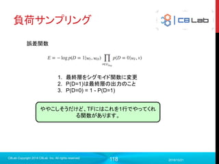 118
Histogramus
 Distributionsが確率分布を可視化するのに対してHistogramsは度
数分布を可視化
 Distributionsを別の観点から見たもの
2017/9/19
Singularity Copyright 2016 Singularity Inc. All rights
reserved
 