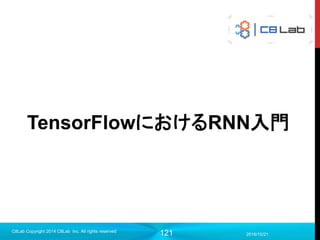 121
Embeddings
 高次元データを、PCAとt-SENを用いて３次元空間に組み込み
 中間層の値などを組み込んで分類がうまくいっているかを確認
2017/9/19
Singularity Copyright 2016 Singularity Inc. All rights
reserved
※ログの取り方が他のものとはかなり違う
 