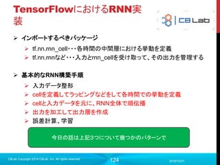 124
前準備
 定数なども増えてくるのでtf.app.flagsを用いて一元管理
2017/9/19
Singularity Copyright 2016 Singularity Inc. All rights
reserved
import tensorflow as tf
FLAGS = tf.app.flags.FLAGS
tf.app.flags.DEFINE_string('data_dir', 'data/', "data set directory.")
tf.app.flags.DEFINE_float(‘learning_rate’, 0.5, “learning rate.”)’
・
・
・
def main(argv):
# 行う処理
if __name__ == '__main__':
tf.app.run()
こう書くことでargparseなどを用いる必要がなくなる
 