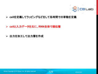 129
Writerの定義
 ログ出力先、対象のグラフを引数に与える
 複数のwriterを定義（出力先を分離）すればパラメータが異なる場合や
訓練、テストを分けてログ出力可能
2017/9/19
Singularity Copyright 2016 Singularity Inc. All rights
reserved
#writerの宣言
summary_writer = tf.summary.FileWriter(FLAGS.log_dir, sess.graph)
 