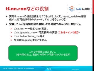 130
一定ステップごとにログ保存
 頻繁にとりすぎるとIOがボトルネックになり、学習フェーズがいくら早くて
もプログラムの実行が終わらないので注意
2017/9/19
Singularity Copyright 2016 Singularity Inc. All rights
reserved
# 一定ステップごとにログを吐く
if step % 10 == 0:
run_opt = tf.RunOptions(trace_level=tf.RunOptions.FULL_TRACE)
run_meta = tf.RunMetadata()
#ログ取得を実行
summary_str = sess.run(summary_op, feed_dict={x:test_images,
y:test_labels}, options=run_opt, run_metadata=run_meta)
#結果をログファイルに出力
summary_writer.add_summary(summary_str, step)
summary_writer.add_run_metadata(run_meta, 'step%d'%step)
 