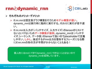 132
Embeddingsを用いるには
 注意して欲しいのが、embeddingはTensorBoardのログファイルを見
ないで、前章で説明したチェックポイントファイル（.dataファイル）を見て
いる
 ログファイルはないけど何やら重み、バイアスを組み込もうとしている
 見ているのはtf.Variable()の情報
2017/9/19
Singularity Copyright 2016 Singularity Inc. All rights
reserved
tensorboard –logdir ./models/
 