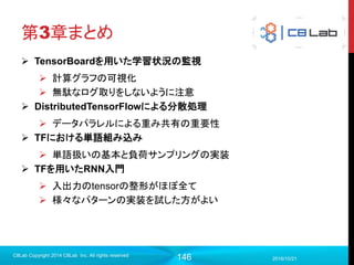 146
TensorFlowにおけるRNN入門
2017/9/19
C8Lab Copyright 2014 C8Lab Inc. All rights reserved
 