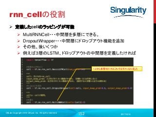 152
rnn_cellの役割
 定義したcellのラッピングが可能
 MultiRNNCell・・・中間層を多層にできる。
 DropoutWrapper・・・中間層にドロップアウト機能を追加
 その他、後いくつか
 例えば３層のLSTM、ドロップアウトの中間層を定義したければ
2017/9/19
C8Lab Copyright 2014 C8Lab Inc. All rights reserved
1.2から多層化だけはこれではダメになりました
 