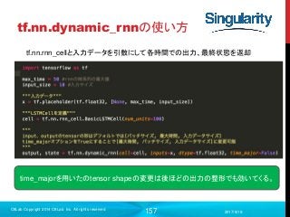 157
tf.nn.dynamic_rnnの使い方
2017/9/19
C8Lab Copyright 2014 C8Lab Inc. All rights reserved
tf.nn.rnn_cellと入力データを引数にして各時間での出力、最終状態を返却
time_majorを用いたのtensor shapeの変更は後ほどの出力の整形でも効いてくる。
 