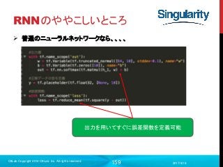 159
RNNのややこしいところ
 普通のニューラルネットワークなら、、、、
2017/9/19
C8Lab Copyright 2014 C8Lab Inc. All rights reserved
出力を用いてすぐに誤差関数を定義可能
 