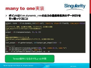 163
many to one実装
 ポイントはtf.nn.dynamic_rnnの出力の最終時系列のデータだけを
引っ張ってくること
2017/9/19
C8Lab Copyright 2014 C8Lab Inc. All rights reserved
Tensor操作になるのでちょっと手間
 