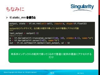 164
ちなみに
 tf.static_rnn を使うと
2017/9/19
C8Lab Copyright 2014 C8Lab Inc. All rights reserved
時系列インデックスの配列で帰ってくるので普通に配列の最後にアクセスする
だけ
 