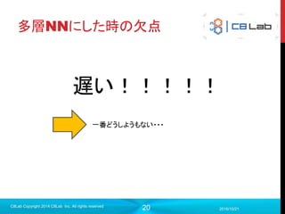 20
連鎖律と誤差逆伝播法
2017/9/19
C8Lab Copyright 2014 C8Lab Inc. All rights reserved
入力 出力,誤差・・・・・・
最終層程度なら重みで誤差
関数を簡単に微分できるそれ以外の層の重みで微分する際
には連鎖律の観点で簡単に計算で
きない
 