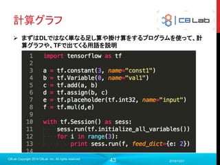 43
TensorFlowの導入（ソースか
らbuild）
 Ubuntu14.04を想定（16だとgccのバージョン問題で古いのを入れない
といけない）
 GPU導入時は割愛（ドライバとCUDA、最近だとPascalアーキテクチャ
関連ではまるのでほとんどその話になる上に長くなります）
 sudo権限を持ったユーザでの操作を想定（env環境上での構築は各々
やってください）
 Pythonは3.6系
 コマンドをこれから書く順で実行していけば入ります。
2017/9/19
C8Lab Copyright 2014 C8Lab Inc. All rights reserved
 