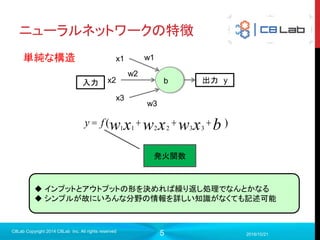 5
普段やってること
 データマイニングエンジニア育成研修
 基礎となる数学や統計
 機械学習の各種手法
 各手法の実装方法
2017/9/19
Singularity Copyright 2016 Singularity Inc. All rights
reserved
短期間のものがほとんどですが、３ヶ月〜６ヶ月かけたフルコースのものも
ご相談ください
最近やっていませんが、
たまに無料でもやってます！
 