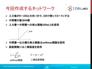 50
計算グラフ
2017/9/19
C8Lab Copyright 2014 C8Lab Inc. All rights reserved
Variable
val1
const1 val1
add
定数：3 変数：初期値0
加算の結果
a = tf.constant(3, name="const1")
b = tf.Variable(0, name="val1")
add = tf.add(a, b)
Variableやconstantは、変数・定数を出力
するという演算を行うという認識。
 