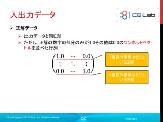 52
計算グラフ
2017/9/19
C8Lab Copyright 2014 C8Lab Inc. All rights reserved
Variable
val1
const1 val1
add
Input
Init = tf. global_variables_initializer ()
変数は初期化が必要
assign
placeholder
mul
掛け算の結果 init
構築したグラフをセッション上で動かす
初期化オペレーション
 
