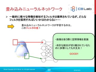 68
プログラム作成
 モデル構築（入力層〜中間層）
2017/9/19
C8Lab Copyright 2014 C8Lab Inc. All rights reserved
b_1 = tf.Variable(tf.zeros([64]), name="b1”)
h_1 = tf.nn.relu(tf.matmul(x, w_1) + b_1)
tf.matmul(x, w_1) の結果は（バッチサイズ, 64）の2階テンソル
1階テンソルのb_1をそのまま足せるのはなぜ？
Numpyにもある、ブロードキャスティン
グ機能
 