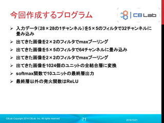 71
プログラム作成
 モデル構築（評価）
2017/9/19
C8Lab Copyright 2014 C8Lab Inc. All rights reserved
#評価
correct = tf.equal(tf.argmax(out,1), tf.argmax(y,1))
accuracy = tf.reduce_mean(tf.cast(correct, tf.float32))
0.1 ⋯ 0.1
⋮ ⋱ ⋮
0.2 ⋯ 0.3
tf.argmaxは指定したランクの最大値の添字を返す
今回の場合は、行で比
較して最大値のの添字
の1階テンソルを返す
 