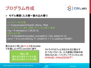 73
プログラム作成
 実行（訓練）
2017/9/19
C8Lab Copyright 2014 C8Lab Inc. All rights reserved
with tf.Session() as sess:
#初期化
init =tf.global_variables_initializer()
sess.run(init)
#テストデータをロード
test_images = mnist.test.images
test_labels = mnist.test.labels
for i in range(1000):
step = i+1
train_images, train_labels = mnist.train.next_batch(50)
sess.run(train_step, feed_dict={x:train_images ,y:train_labels})
Placeholderに値を与え
て、訓練のオペレーショ
ンを実行
実行数＝stepと数を合わ
せるため
 