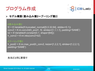 75
プログラム作成
 実行（評価）
2017/9/19
C8Lab Copyright 2014 C8Lab Inc. All rights reserved
#10回に1回精度を検証
if step % 10 == 0:
acc_val = sess.run(accuracy ,feed_dict={x:test_images, y:test_labels})
print('Step %d: accuracy = %.2f' % (step, acc_val))
10ステップごとに誤差計算や訓練は行わず
に精度だけをテストデータで計算
プログラムの実行は
>>python mnist.py
だいたい90%程度の精度
 