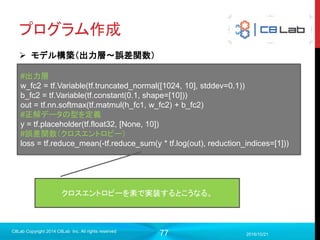 77
もう少し改良はできないか・・・
 もっと多層にすればいいのではないか？
 ディープニューラルネットワークに！！
 そのまま画像ピクセルを入れているがもう少し画像を形として捉えられ
ないか？
 畳み込みニューラルネットワークを導入
 誤差関数は本当に単純な二乗誤差でいいの？
 クロスエントロピーの導入
2017/9/19
C8Lab Copyright 2014 C8Lab Inc. All rights reserved
それではやっていきましょう！
 