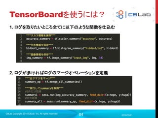 84
プログラム作成
 モデル構築（入力層〜畳み込み層1）
2017/9/19
C8Lab Copyright 2014 C8Lab Inc. All rights reserved
#入力データを定義
x = tf.placeholder(tf.float32, [None, 784])
#（バッチサイズ, 高さ, 横幅, チャンネル数）に変更
img = tf.reshape(x,[-1,28,28,1])
#畳み込み層1
f1 = tf.Variable(tf.truncated_normal([5,5,1,32], stddev=0.1))
conv1 = tf.nn.conv2d(img, f1, strides=[1,1,1,1], padding='SAME')
畳み込みに用いるフィルタをVariable
で定義して、tf.nn.conv2dに渡す。
[高さ, 幅,
畳み込み前チャンネル数,
畳み込み後チャンネル数]
ストライドはフィルタをどれほど動かす
か？のパラメータ。入力画像と同様の形
式をとるため、「バッチ」・「チャンネル」の
strides[0], strides[3]は必ず1
 