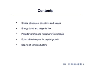 Introduction to Compound Semiconductors.pptx