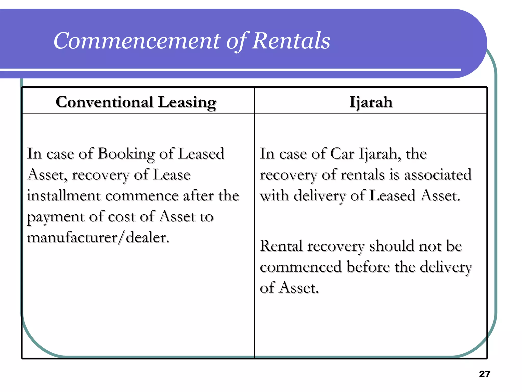 Commencement of Rentals Conventional Leasing  Ijarah In case of Booking of Leased Asset, recovery of Lease installment commence after the payment of cost of Asset to manufacturer/dealer. In case of Car Ijarah, the recovery of rentals is associated with delivery of Leased Asset.  Rental recovery should not be commenced before the delivery of Asset. 