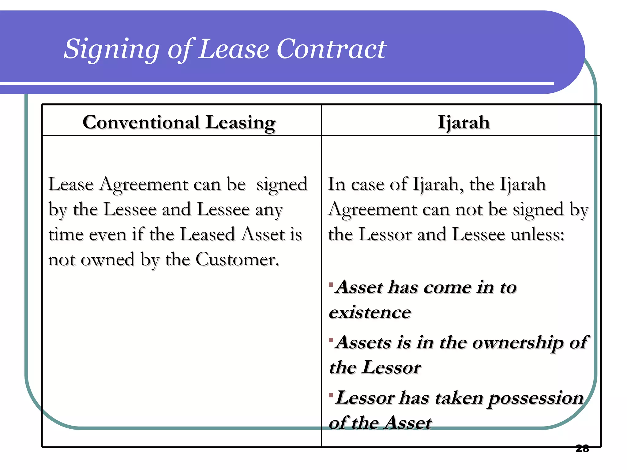 Signing of Lease Contract Conventional Leasing  Ijarah Lease Agreement can be  signed by the Lessee and Lessee any time even if the Leased Asset is not owned by the Customer. In case of Ijarah, the Ijarah Agreement can not be signed by the Lessor and Lessee unless: Asset has come in to existence Assets is in the ownership of the Lessor Lessor has taken possession of the Asset  