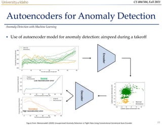 Lecture_10_AML_in_Network_Intrusion_Detection.pptx