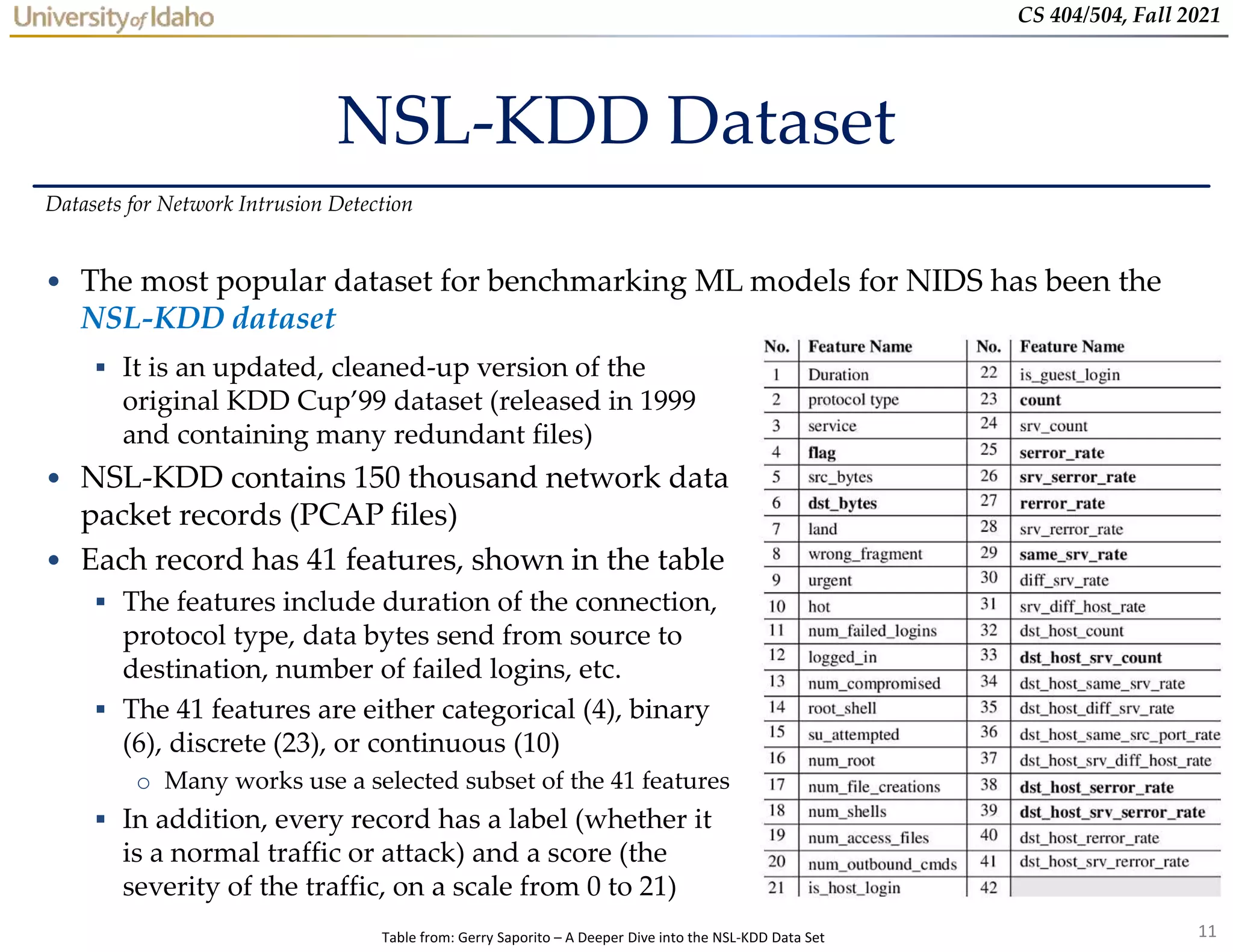 11
CS 404/504, Fall 2021
NSL-KDD Dataset
• The most popular dataset for benchmarking ML models for NIDS has been the
NSL-KDD dataset
Datasets for Network Intrusion Detection
 It is an updated, cleaned-up version of the
original KDD Cup’99 dataset (released in 1999
and containing many redundant files)
• NSL-KDD contains 150 thousand network data
packet records (PCAP files)
• Each record has 41 features, shown in the table
 The features include duration of the connection,
protocol type, data bytes send from source to
destination, number of failed logins, etc.
 The 41 features are either categorical (4), binary
(6), discrete (23), or continuous (10)
o Many works use a selected subset of the 41 features
 In addition, every record has a label (whether it
is a normal traffic or attack) and a score (the
severity of the traffic, on a scale from 0 to 21)
Table from: Gerry Saporito – A Deeper Dive into the NSL-KDD Data Set
 
