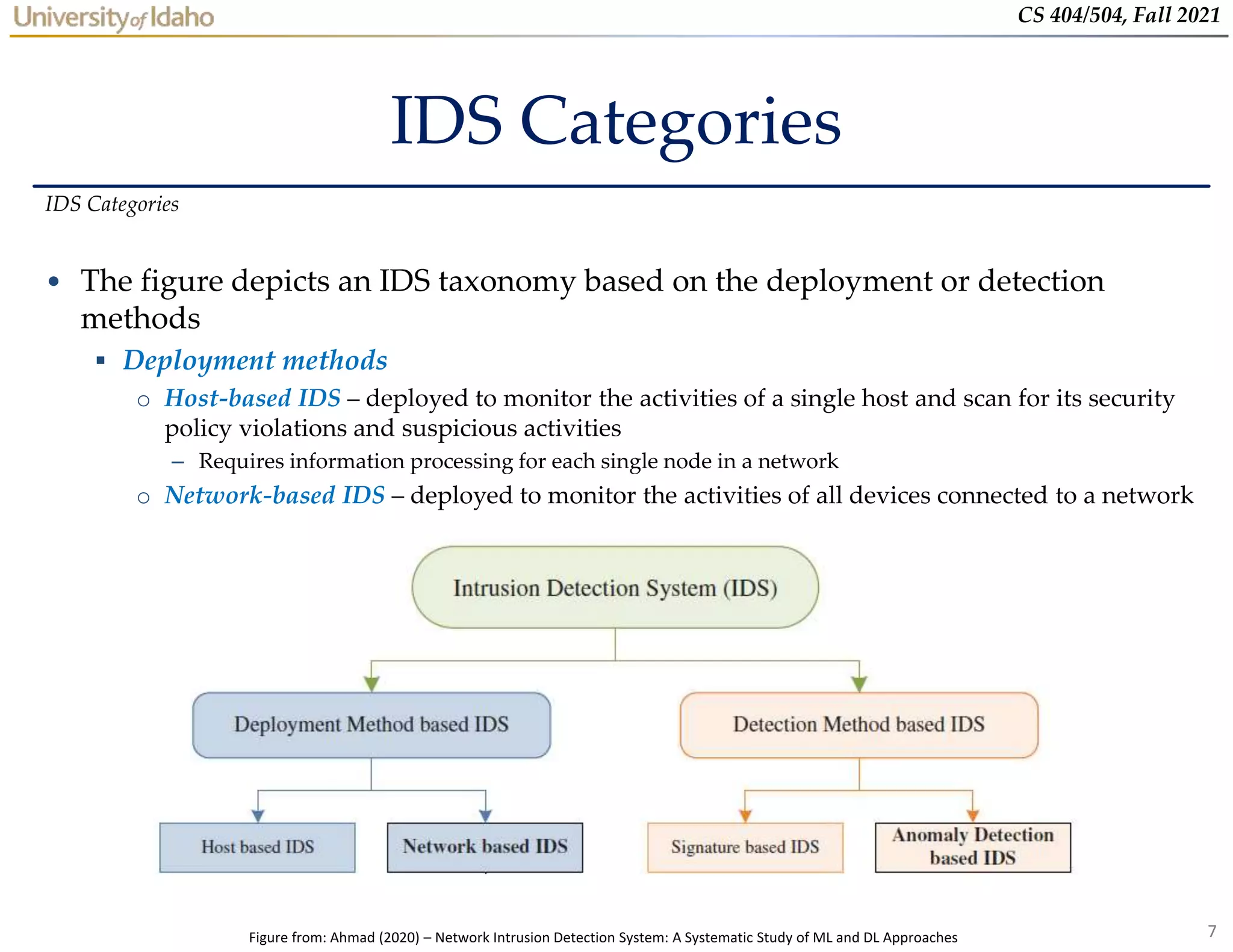 7
CS 404/504, Fall 2021
IDS Categories
• The figure depicts an IDS taxonomy based on the deployment or detection
methods
 Deployment methods
o Host-based IDS – deployed to monitor the activities of a single host and scan for its security
policy violations and suspicious activities
– Requires information processing for each single node in a network
o Network-based IDS – deployed to monitor the activities of all devices connected to a network
IDS Categories
Figure from: Ahmad (2020) – Network Intrusion Detection System: A Systematic Study of ML and DL Approaches
 