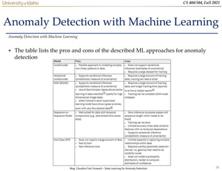 28
CS 404/504, Fall 2021
Anomaly Detection with Machine Learning
• The table lists the pros and cons of the described ML approaches for anomaly
detection
Anomaly Detection with Machine Learning
Blog: Cloudera Fast Forward – Deep Learning for Anomaly Detection
 
