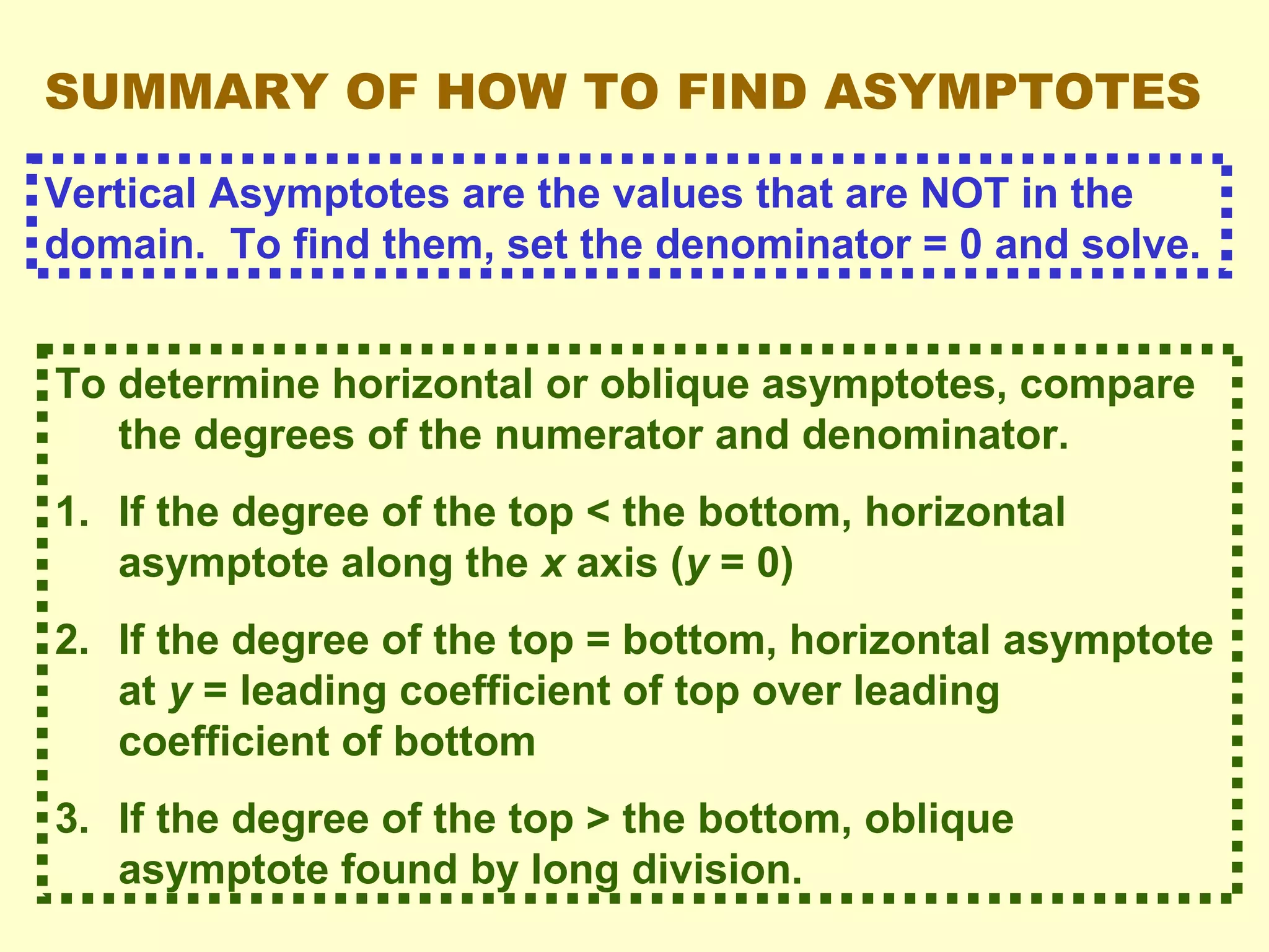 SUMMARY OF HOW TO FIND ASYMPTOTES
Vertical Asymptotes are the values that are NOT in the
domain. To find them, set the denominator = 0 and solve.
To determine horizontal or oblique asymptotes, compare
the degrees of the numerator and denominator.
1. If the degree of the top < the bottom, horizontal
asymptote along the x axis (y = 0)
2. If the degree of the top = bottom, horizontal asymptote
at y = leading coefficient of top over leading
coefficient of bottom
3. If the degree of the top > the bottom, oblique
asymptote found by long division.
 