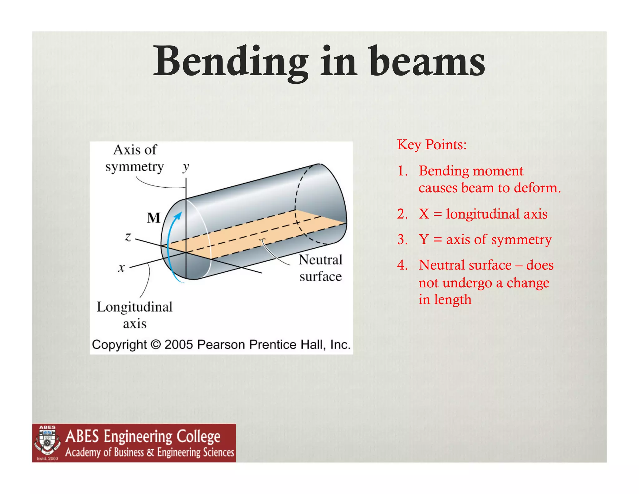 Bending in beams
           Key Points:
           1.  Bending moment
               causes beam to deform.
           2.  X = longitudinal axis
           3.  Y = axis of symmetry
           4.  Neutral surface – does
               not undergo a change
               in length
 