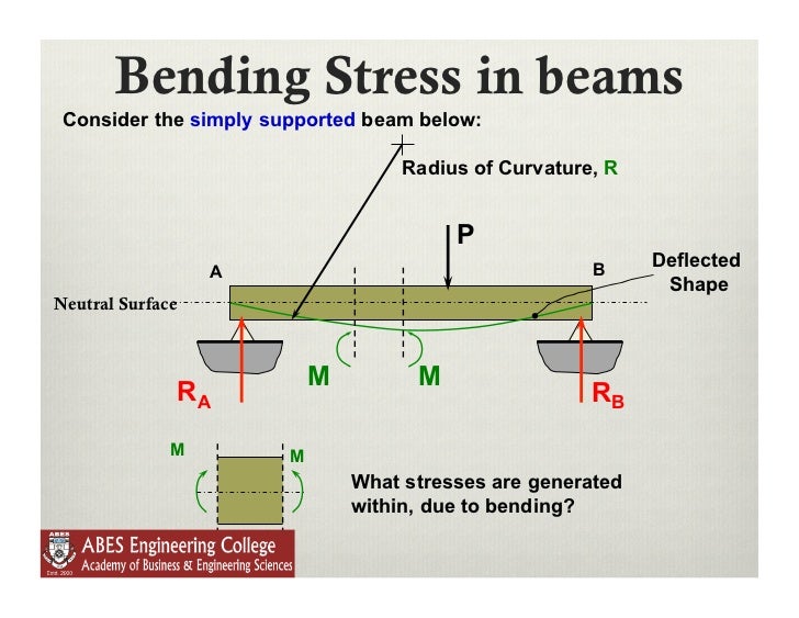 Bending And Tending
