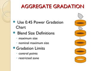 ROAD AGGREGATES 01 | PPT