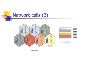 Lecture 10_cellular.ppt