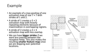Machine Learning Lectures - Convolutional Neural Networks | PDF