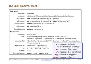 Lecture 10 compiler i | PDF