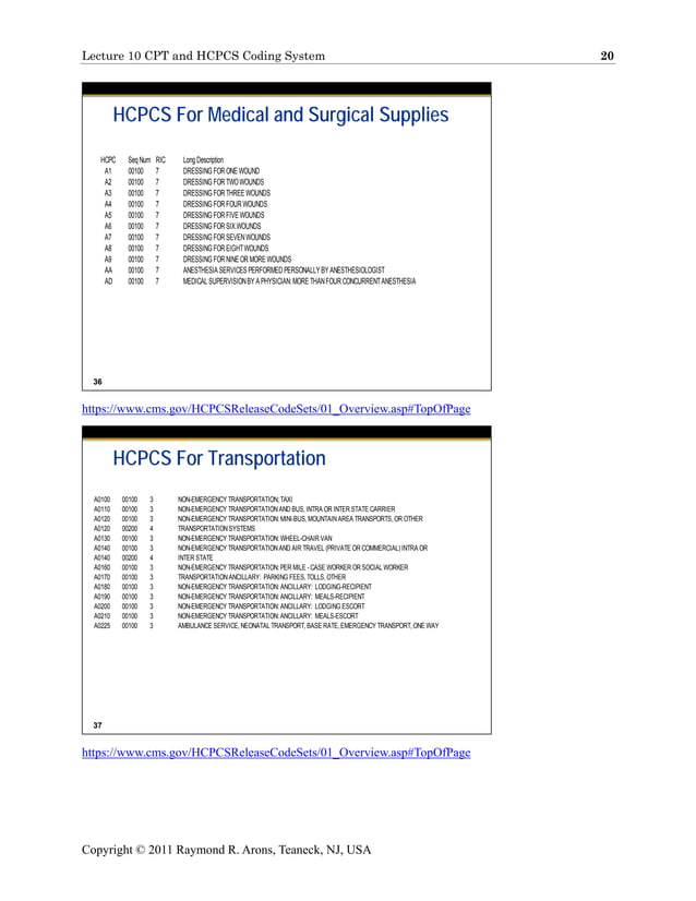 CPT and HCPCS Coding
