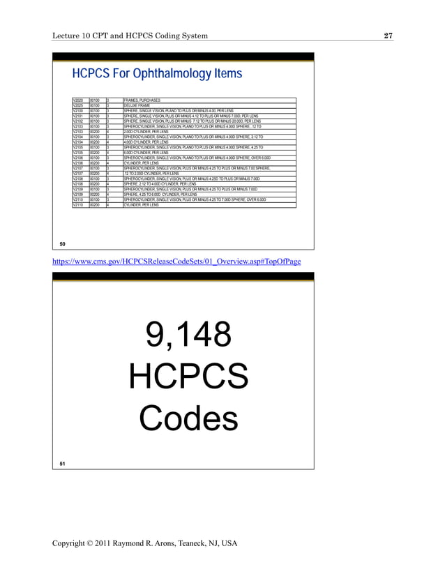 CPT and HCPCS Coding