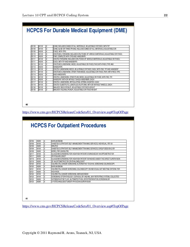 Cpt And Hcpcs Coding Cpt And Hcpcs Coding