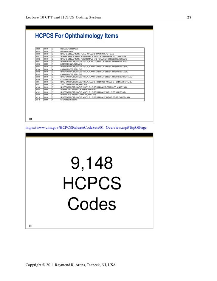 CPT and HCPCS Coding