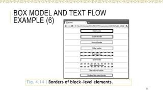 Fig. 4.14 | Borders of block-level elements.
BOX MODEL AND TEXT FLOW
EXAMPLE (6)
23
 