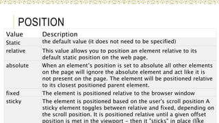 POSITION
Value Description
Static the default value (it does not need to be specified)
relative This value allows you to position an element relative to its
default static position on the web page.
absolute When an element’s position is set to absolute all other elements
on the page will ignore the absolute element and act like it is
not present on the page. The element will be positioned relative
to its closest positioned parent element.
fixed The element is positioned relative to the browser window
sticky The element is positioned based on the user's scroll position A
sticky element toggles between relative and fixed, depending on
the scroll position. It is positioned relative until a given offset
position is met in the viewport - then it "sticks" in place (like
39
 
