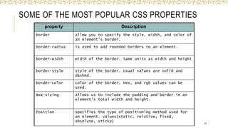 SOME OF THE MOST POPULAR CSS PROPERTIES
53
property Description
border allow you to specify the style, width, and color of
an element's border.
border-radius is used to add rounded borders to an element.
border-width width of the border. Same units as width and height
border-style style of the border. Usual values are solid and
dashed.
border-color color of the border. Hex, and rgb values can be
used.
Box-sizing allows us to include the padding and border in an
element's total width and height.
Position specifies the type of positioning method used for
an element. values(static, relative, fixed,
absolute, sticky)
 